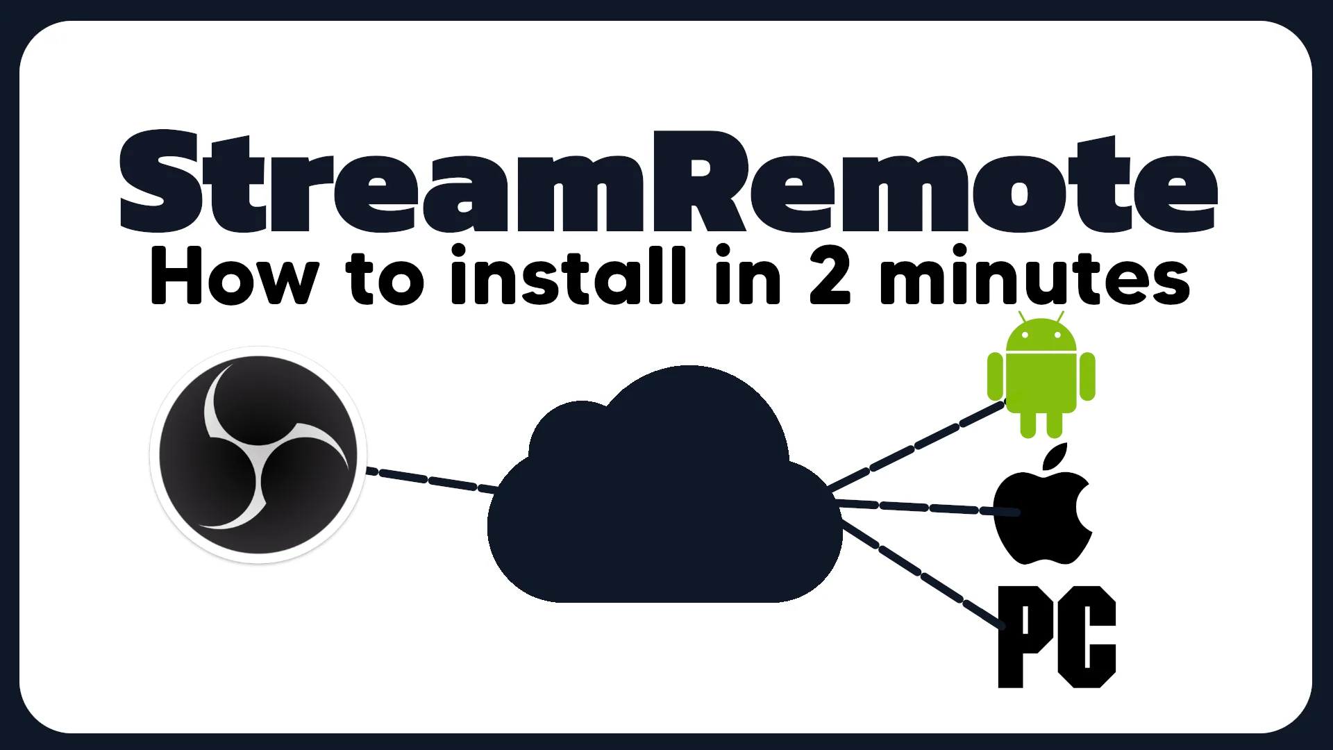 Installer StreamRemote : guide en 2 minutes